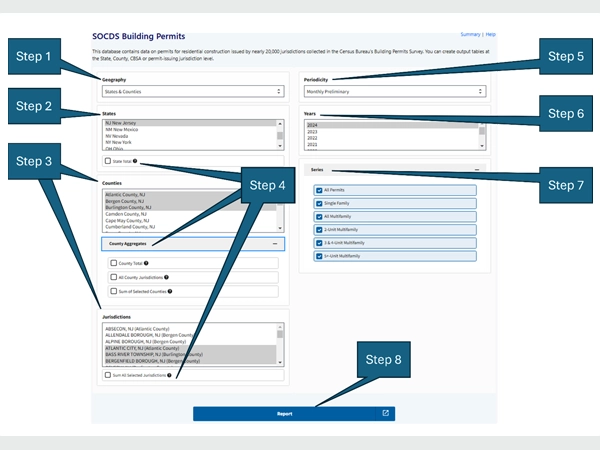 A screenshot of the SOCDS Building Permits tool, highlighting its user interface and operational elements.